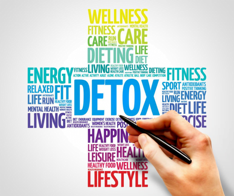 The Benefits of Body Detoxification